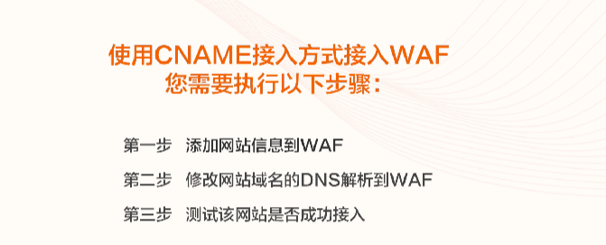 阿里云如何通过cname接入waf