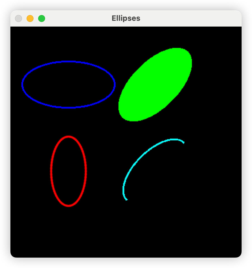 『opencv-python』绘制图形